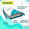 SUP-доска INTEX 68242 